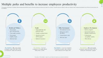 Multiple Perks And Benefits To Increase Employees Developing Employee Retention Program