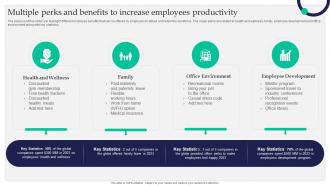 Multiple Perks And Benefits To Increase Employees Productivity Staff Retention Tactics For Healthcare