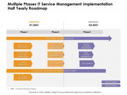 Multiple phases it service management implementation half yearly roadmap