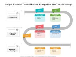 Multiple phases of channel partner strategy plan five years roadmap