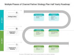 Multiple phases of channel partner strategy plan half yearly roadmap