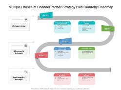Multiple Phases Of Channel Partner Strategy Plan Quarterly Roadmap