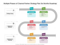 Multiple Phases Of Channel Partner Strategy Plan Six Months Roadmap