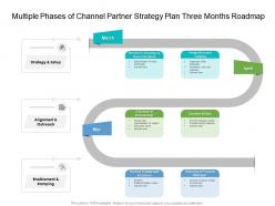 Multiple phases of channel partner strategy plan three months roadmap