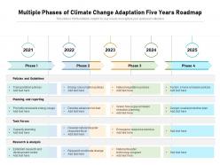 Multiple Phases Of Climate Change Adaptation Five Years Roadmap