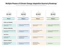 Multiple phases of climate change adaptation quarterly roadmap
