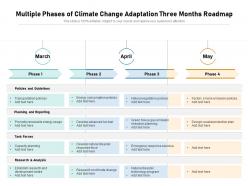 Multiple phases of climate change adaptation three months roadmap