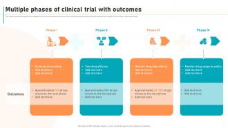 Multiple Phases Of Clinical Trial With Outcomes New Drug Development Process