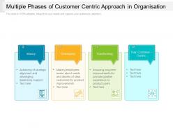 Multiple phases of customer centric approach in organisation
