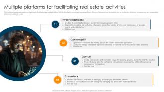 Multiple Platforms For Facilitating Real Estate Activities Ultimate Guide To Understand Role BCT SS