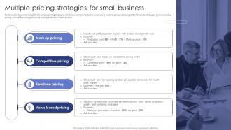 Multiple Pricing Strategies For Small Business