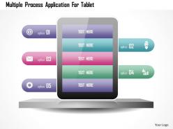 Multiple process application for tablet powerpoint templates