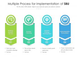 Multiple process for implementation of sbu