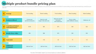 Multiple Product Bundle Pricing Plan