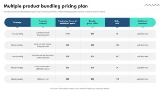 Multiple Product Bundling Pricing Plan