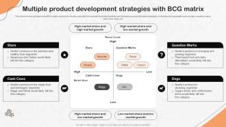 Multiple Product Development Strategies Nestle Strategic Management Report Strategy SS