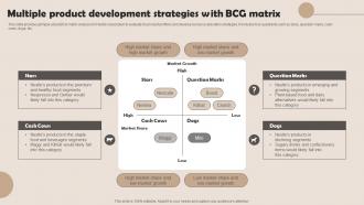 Multiple Product Development Strategies With BCG Nestle Management Strategies Overview Strategy SS V