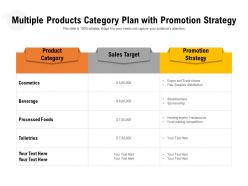 Multiple products category plan with promotion strategy
