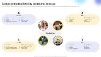 Multiple Products Offered By Ecommerce Business Digital Transformation In E Commerce DT SS