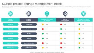 Multiple Project Change Management Matrix