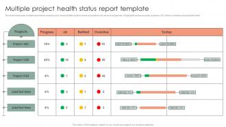 Multiple Project Health Status Report Template