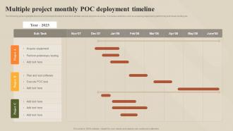 Multiple Project Monthly POC Deployment Timeline