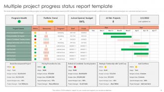 Multiple Project Status Report Powerpoint Ppt Template Bundles