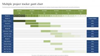 Multiple Project Tracker Gantt Chart