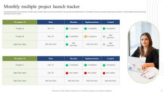 Multiple Project Tracker Powerpoint Ppt Template Bundles