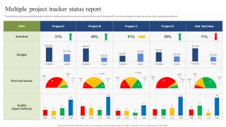 Multiple Project Tracker Status Report