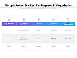 Multiple project tracking list required in organization