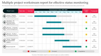 Multiple Project Workstream Report For Effective Status Monitoring