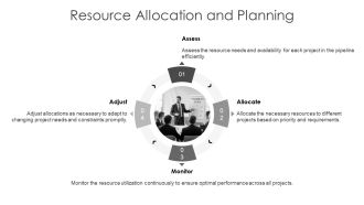 Multiple Projects Report Overview PPT Slides AT Professional Editable