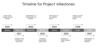 Multiple Projects Report Overview PPT Slides AT Colorful Editable