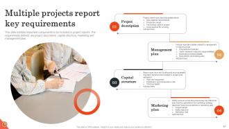 Multiple Projects Report Powerpoint Ppt Template Bundles Aesthatic Engaging