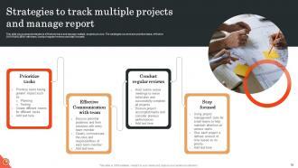 Multiple Projects Report Powerpoint Ppt Template Bundles Adaptable Engaging
