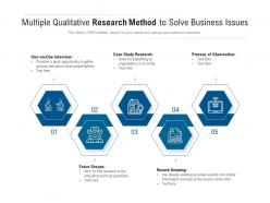 Multiple qualitative research method to solve business issues