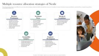 Multiple Resource Allocation Strategies Of Nestle Corporate And Business Level Strategy SS V