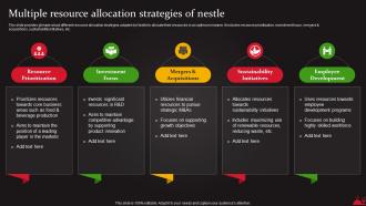 Multiple Resource Allocation Strategies Of Nestle Food And Beverages Processing Strategy SS V