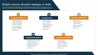 Multiple Resource Allocation Strategies Of Nestle Internal And External Environmental Strategy SS V