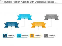 Multiple ribbon agenda with descriptive boxes key and meeting