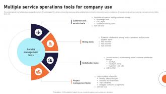 Multiple Service Operations Tools For Company Use
