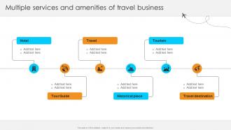 Multiple Services And Amenities Of Travel Streamlined Marketing Plan For Travel Business Strategy SS V