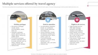 Multiple Services Offered By Travel Agency Efficient Tour Operator Advertising Plan Strategy SS V