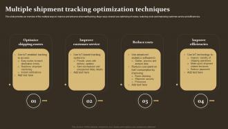 Multiple Shipment Tracking Optimization Techniques IoT Supply Chain Management IoT SS