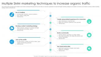 Multiple Smm Marketing Techniques To Online Marketing Strategic Planning MKT SS