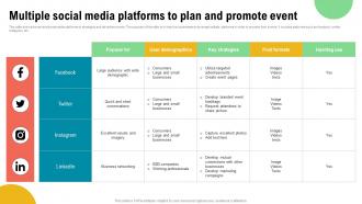Multiple Social Media Platforms To Plan And Promote Event