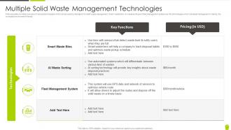 Multiple Solid Waste Management Technologies