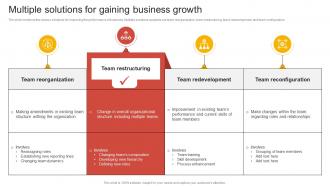 Multiple Solutions For Gaining Business Comprehensive Guide Of Team Restructuring