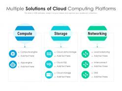 Multiple solutions of cloud computing platforms